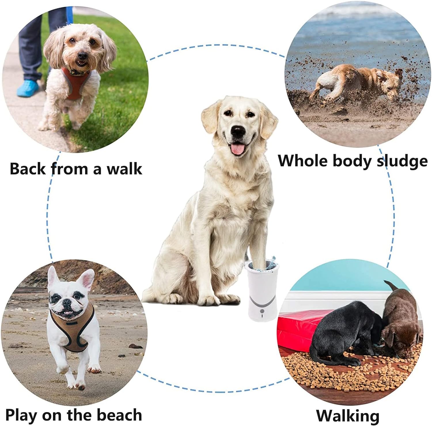 Electric Dog Paw Cleaner for all pets